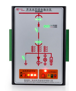 【開關(guān)狀態(tài)顯示器】“生活之美 源于共創(chuàng)”